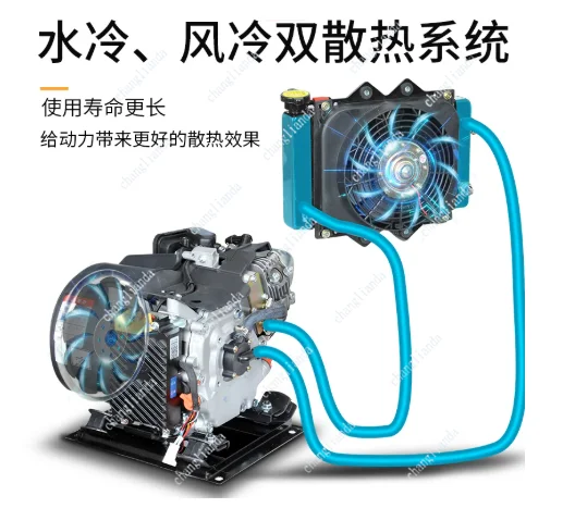 For Dc 48V 60V 72V Electric Vehicle Range Extender Low Noise Generator for Four Wheels  Portable Generator view 4