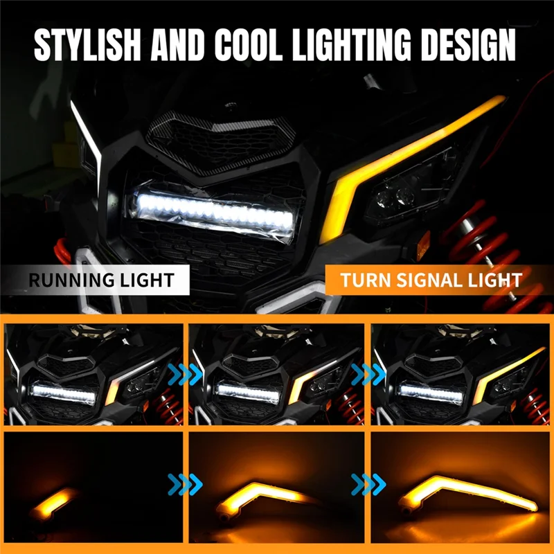 

LED Front Signature Lights, Turn Sequential Signal Light For Can-Am Maverick X3 XDS Max Turbo 710004994 710004995 Parts
