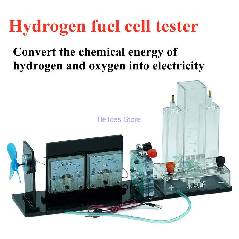 26021 Hydrogen Fuel Cell Tester I Fuel Cell PEM Water Electrolyser High School Teaching Instrument