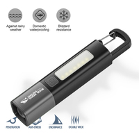 Smiling Shark SD1023 LED Torch Light XPE Super Bright Flashlight with Hook Camping Light USB Rechargeable Zoomable Waterproof
