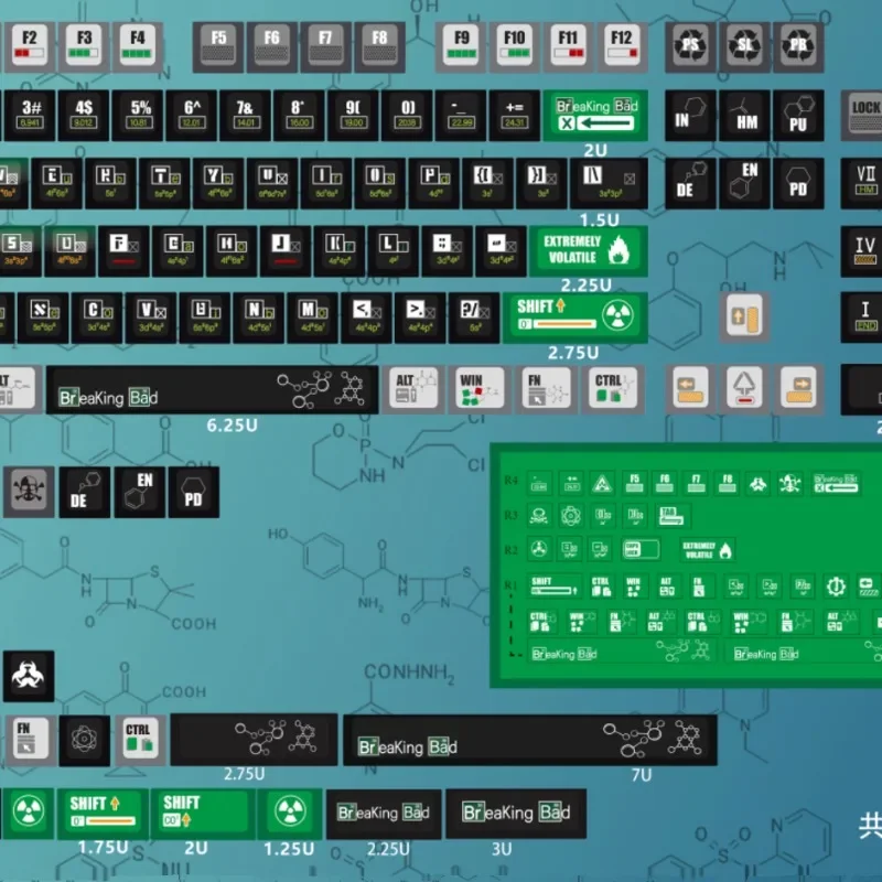 Keyboard Keycaps Translucent PBT+PC Cherry Profile Heisenberg Side Carved Key Caps Mechanical Keyboard Wooting60 Ace68 Made 60