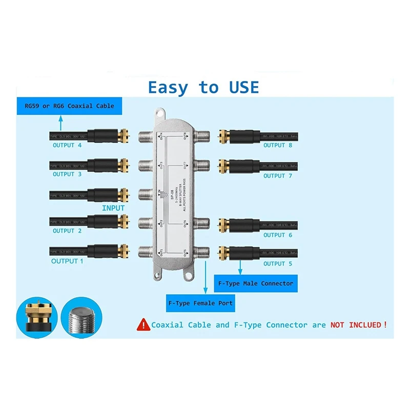 2PCS Satellite 8 Way Coaxial Cable Splitter 5-2400Mhz F Type Plug Work With Analog/Digital TV Connection And Internet