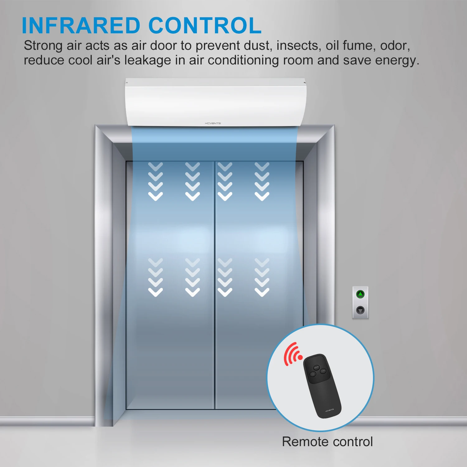 20m/s ODM/OEM  Strong Wind Dust Protection Centrifugal Door Air Curtain