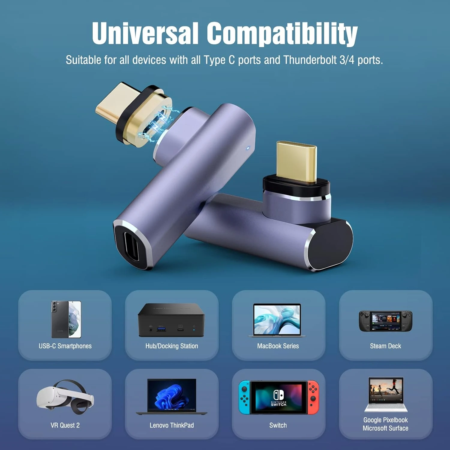 Flat Shape 140W 24Pins USB4.0 Fast Charge Adapter 2 Pack for Thunderbolt 3/4, MacBook Air, Steam Deck - Supports 40Gbps Data Tra