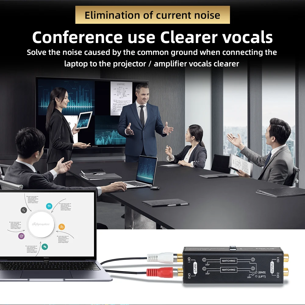 المهنية هوم مزيل الصوت إشارة المعزل مرشح الضوضاء الموسيقية المحمولة 2 قنوات RCA الأرض حلقة المعزل الملحقات