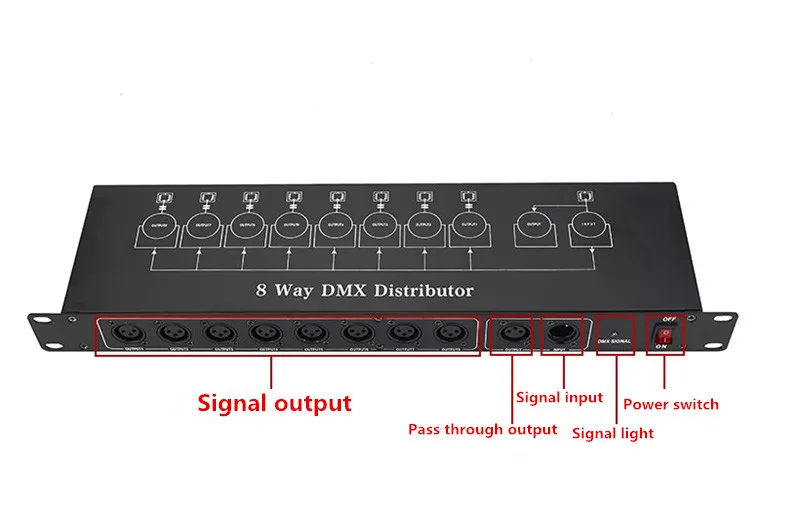 Amplificador do sinal para a iluminação do estágio, 8 maneira, DMX512, distribuidor DMX, venda quente