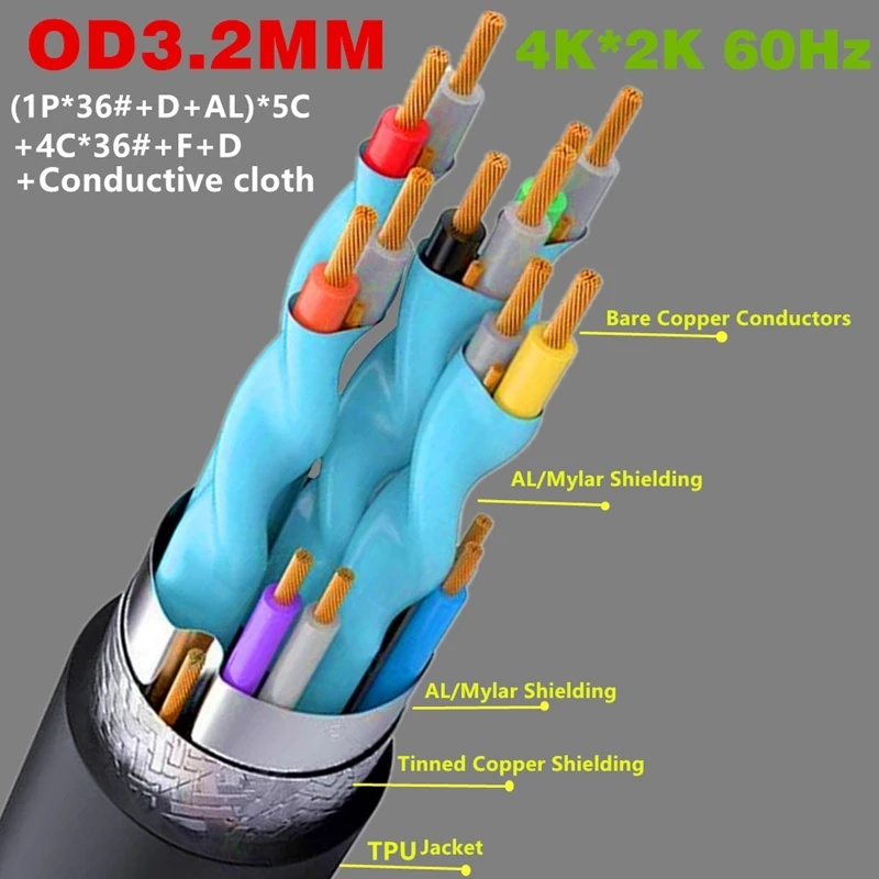 New 4K*2K@60HZ OD 3.2mm HDMI-compatible Spiral Cable HDMI-compatible 2.0 to 90 DegreeStretch Spring Flexible Thin HD Cable