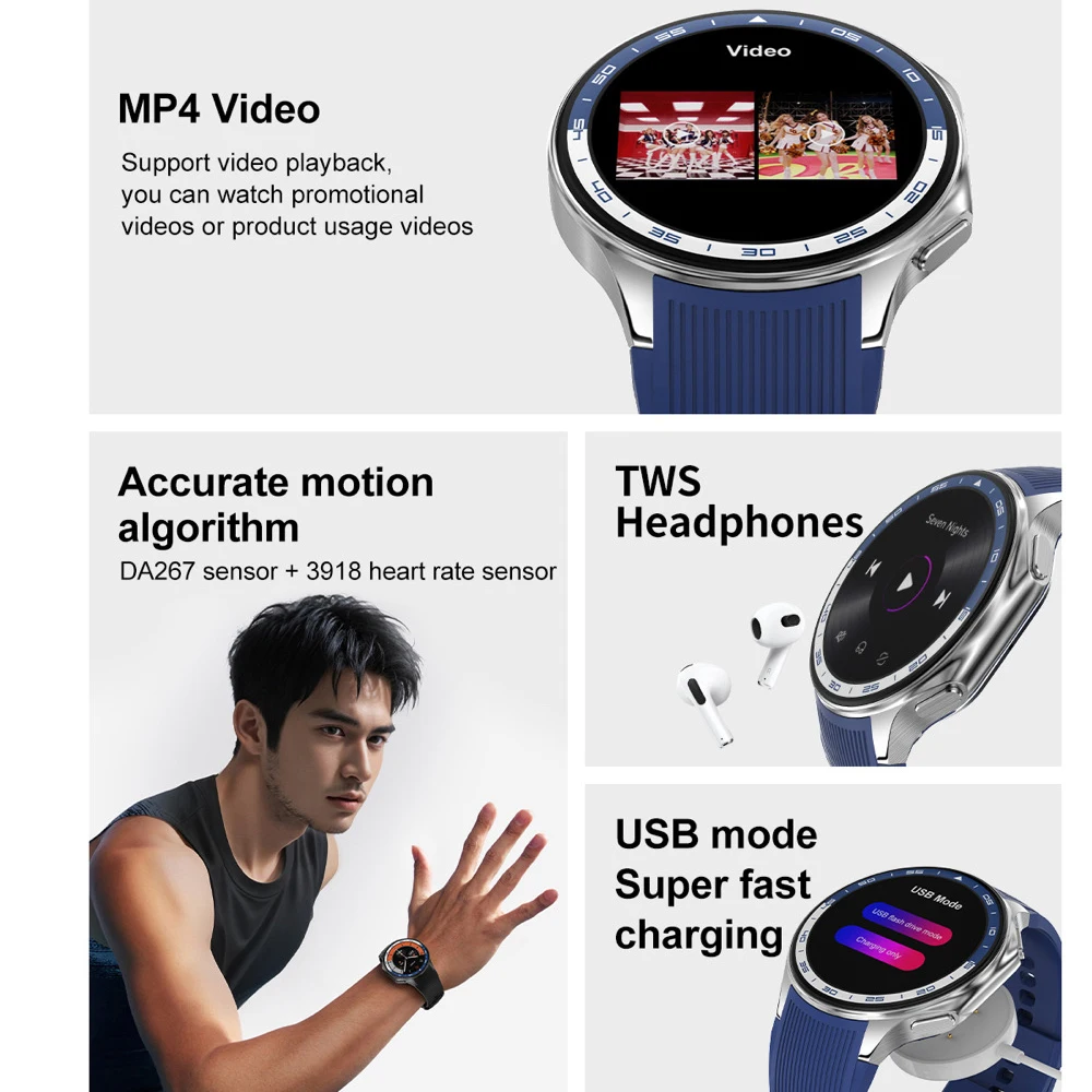 Montre intelligente étanche avec écran AMOLED pour homme, appel Bluetooth, musique locale, MP4, son vidéo, statique, 32 Go de mémoire, 1.43"