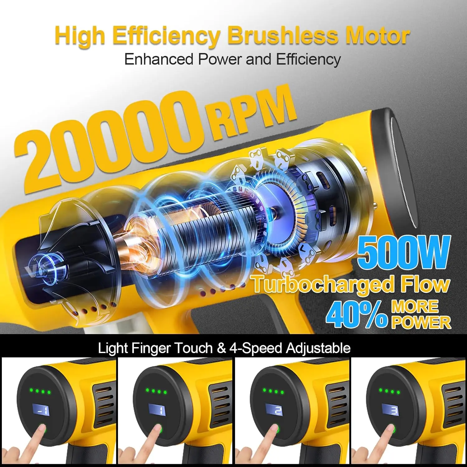 غسالة الضغط اللاسلكية 2000 رطل لكل بوصة مربعة، بطاريات 2 × 5.0 أمبير في الساعة، محرك بدون فرش، شاشة LCD تعمل باللمس، فوهة 6 في 1