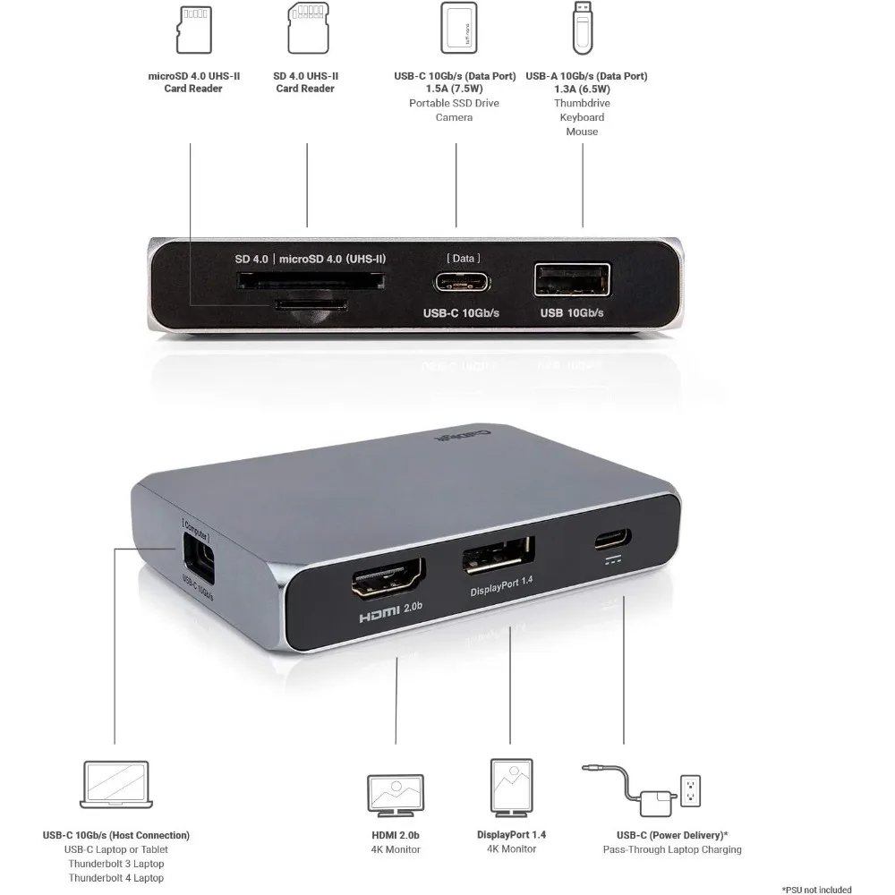 

Док-станция SOHO USB-C, 10 Гбит/с — до 4K, 60 Гц, HDMI 2.0b, DisplayPort 1,4, 10 Гбит/с USB A и USB C