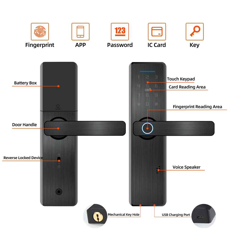 Tuya WiFi Smart Lock Biometric Fingerprint Lock Security Intelligent Password Fingerprint Key Unlock for Home and Hotel