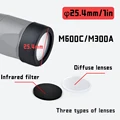 25.4mm Cover