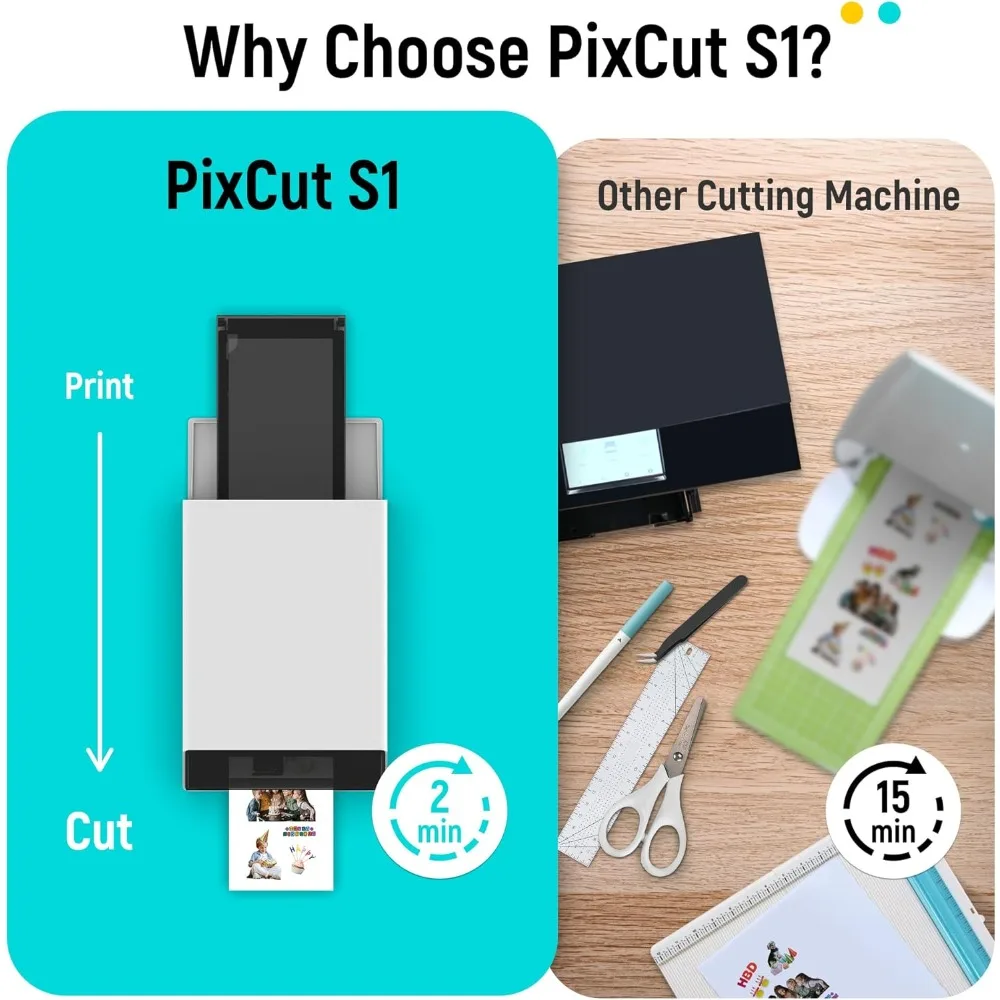 

Living-PixCut S1 All-in-One Thermal Dye Sublimation Sticker Printer with AI Auto-Cutting for DIY Crafts Custom Labels and Gifts