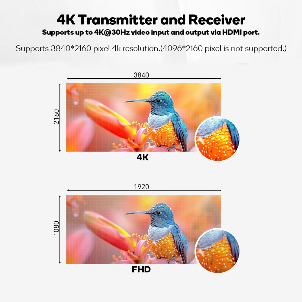 1000ft Wireless HDM I 4K Low L - Wireless Sdi Transmitter Video 1000Ft review and price