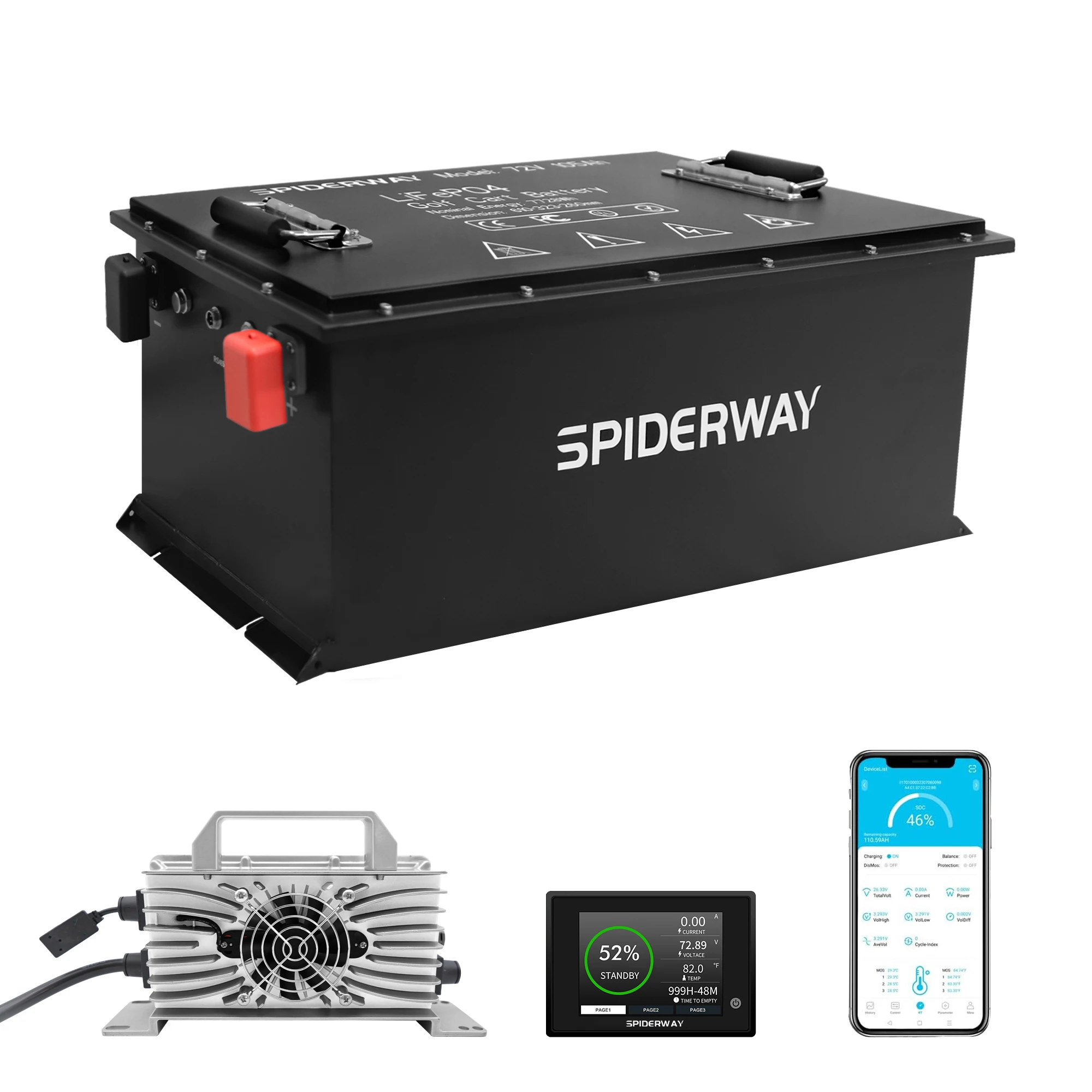 Akumulator litowo-żelazowy 72V 105Ah do wózków golfowych z ładowarką 25A i dotykowym ekranem LCD do wózków GEM Bad Boy Buggies