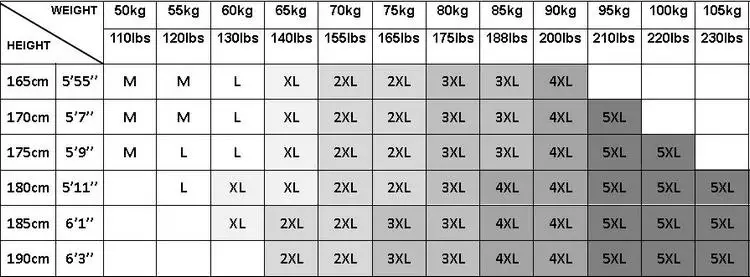 Autumn Winter Jacket Men Thicken Warm Cotton-padded Mens Jackets Slim Fit Stand Collar Youth Winter Jackets and Coats For Me