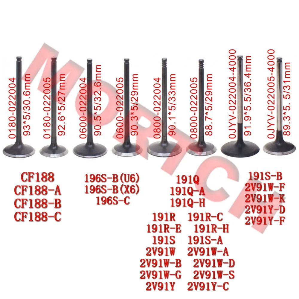 Einlass-Auslassventil 0800- 022004 0800- 022005 Für CFMoto ATV UTV SSV CF800 600 500 400 1000 UForce CForce 625 Touring 191S – Detail 2