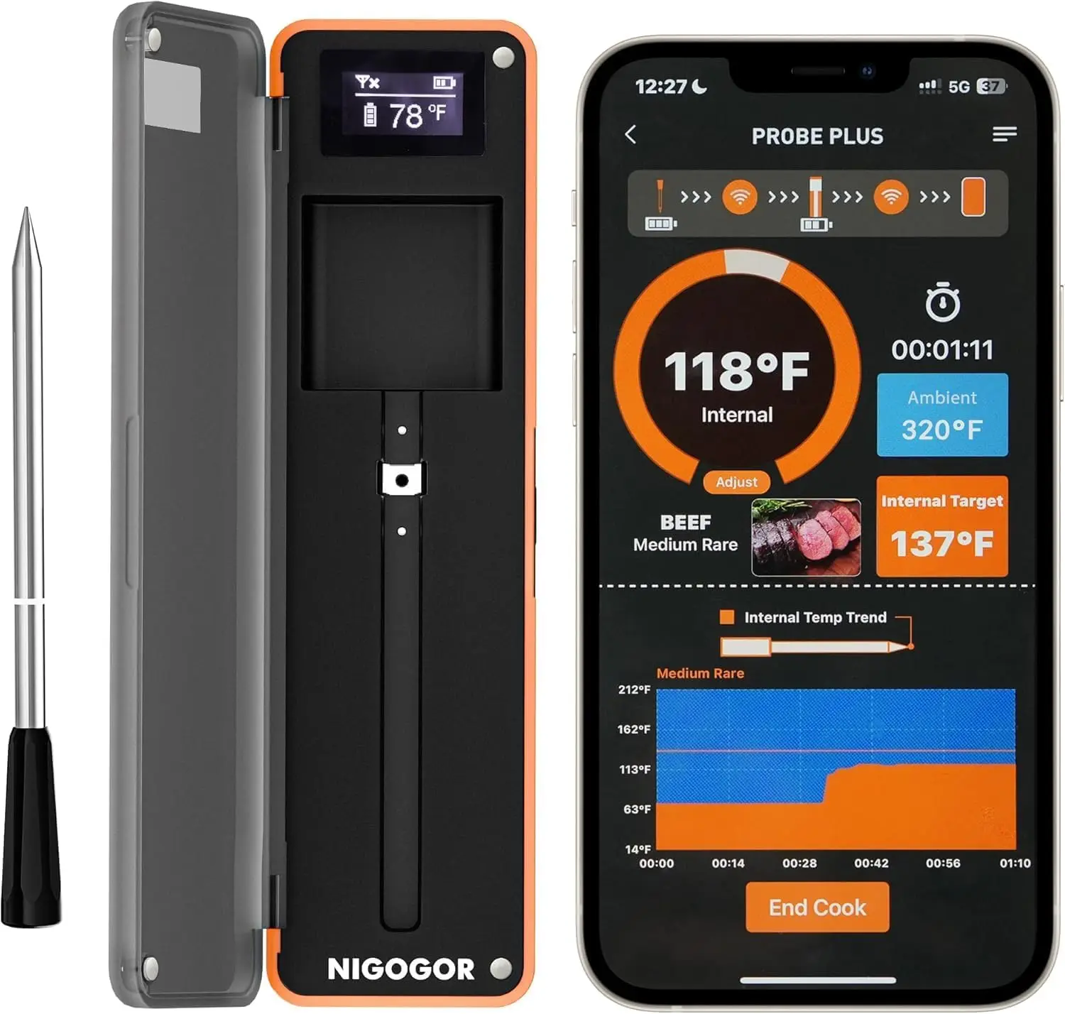 

Smart Wireless Meat Thermometer with Thinnest Probe, Bluetooth Remote Tracking for iOS Android BBQ Grill Smoker