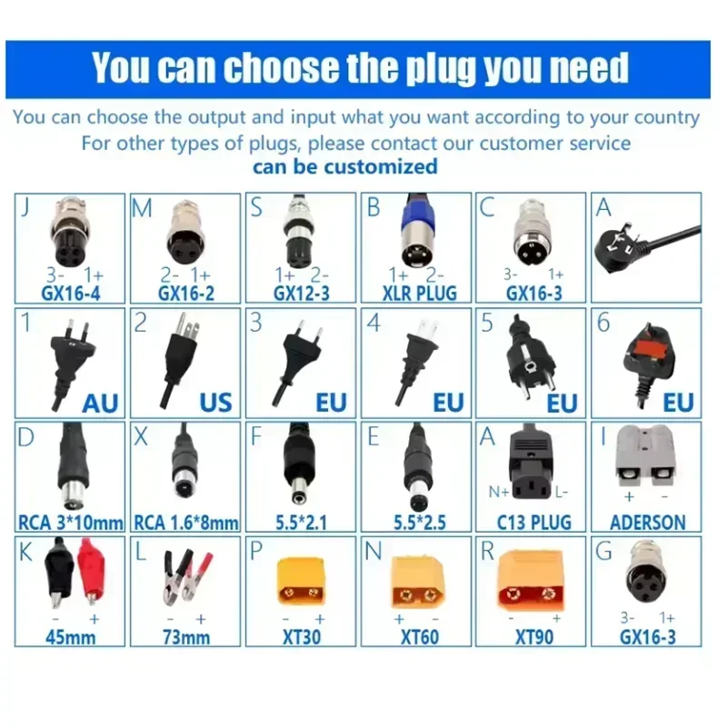 POWERHOUSE LITHIUM-ION ULTIMATE 12V: PACCHETTO BATTERIA ALTA CAPACITÀ 300Ah/320Ah – STACCIA PHOTOVOLTAICA DOMINATA, MOTORI DA RUOTEZIONE, R
