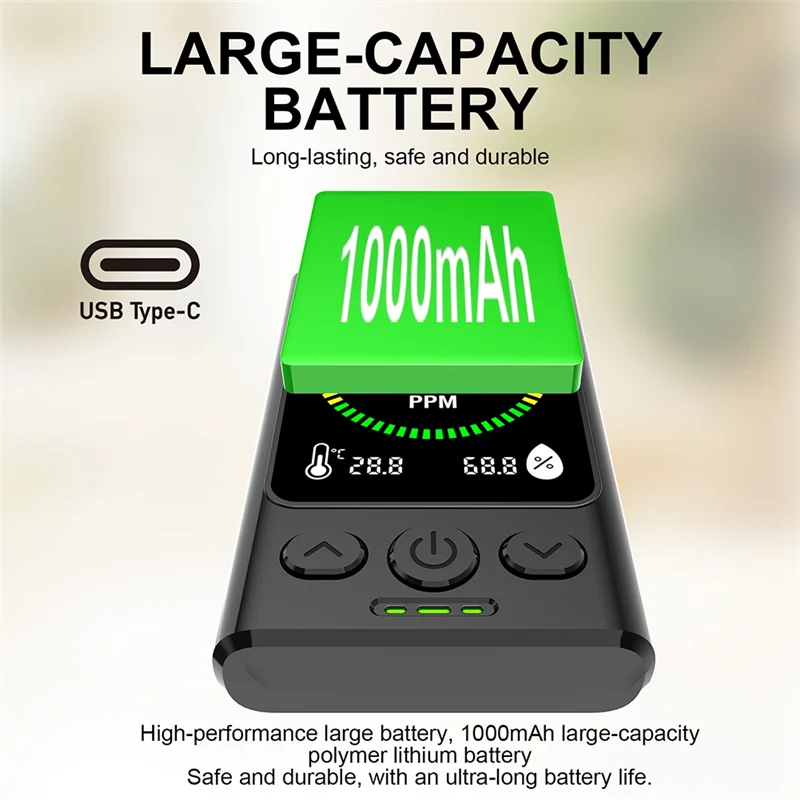 A25P koolmonoxidedetectoren, draagbare co-detector