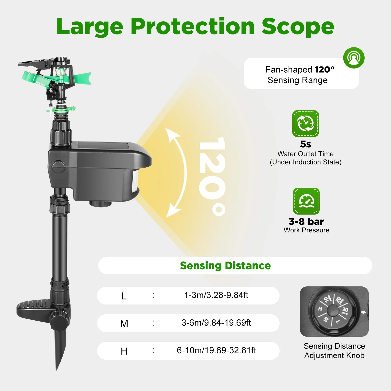

Solar Motion Sensors, Kinetic Sprinklers,Motion Activated Sprinklers, Motion Sensor Sprinklers for Protecting Gardens, Orchards