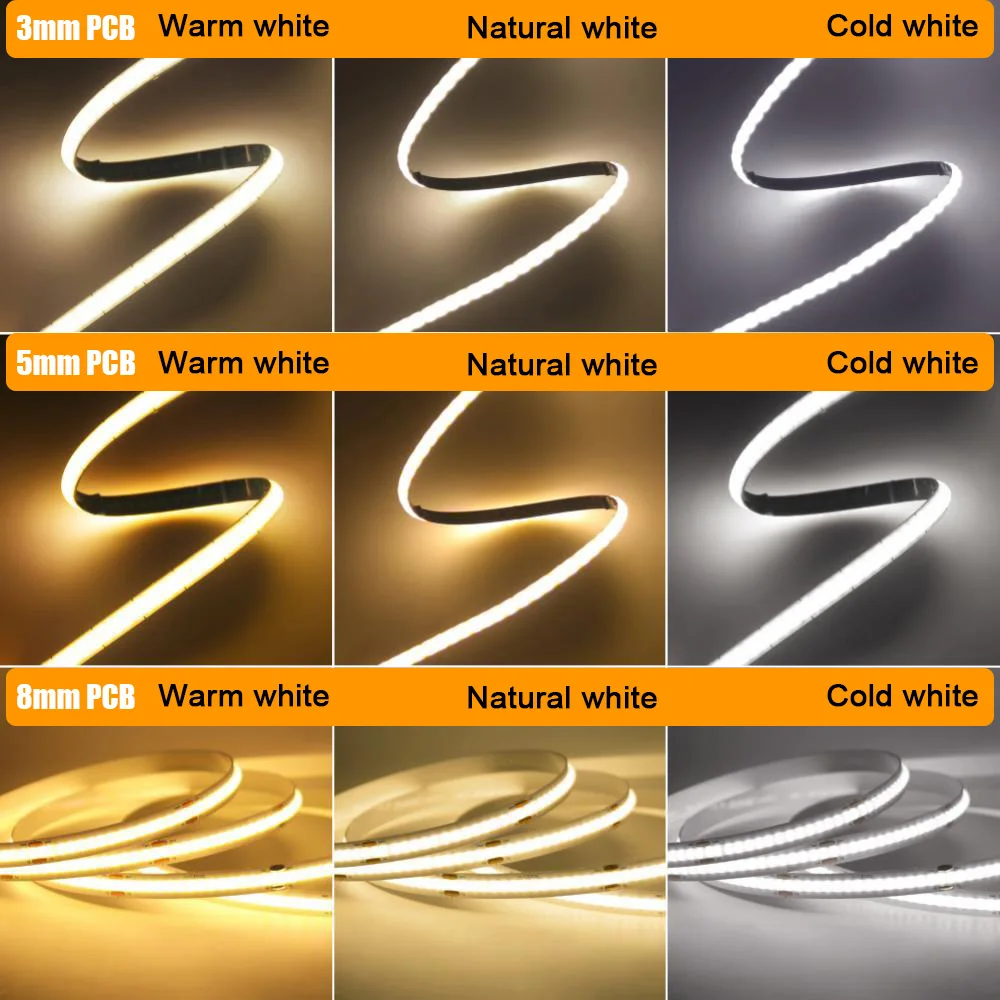 Motion Sensor Led COB Light Strip Battery Usb Powered 5V Auto ON/OFF Liner Lighting Diode for Cabinet Wardrobe Kitchen Staircase