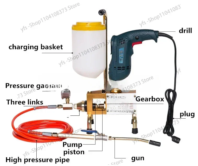 Steel HosePolyurethane crack 999 high quality 810/910/1300W Epoxy injection pump Epoxy / Polyurethane foam Grouting Machine