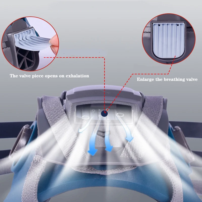 Imagem -06 - Industrial Half-face Pintura Respiratória Máscara de Poeira Pulverização e Irrigação Terno de Máscara de Gás Filtro de Segurança do Trabalho Proteção de Formaldeído