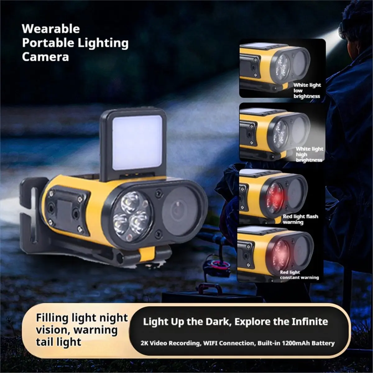 Super Hot Sale Brand Headlamp LED Camera Recorder Waterproof Rechargeable Fishing Light