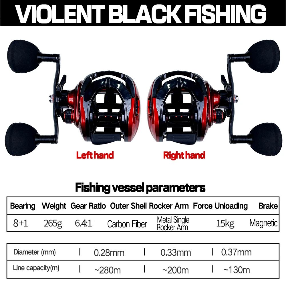 レッドベイトキャスティングフィッシングリール、ジグ左右ハンド、8 1bb、6.4:1、265g最大ドラッグ15kg、salwaterキャスティングホイール、カリプトラクト、50kg、110lb