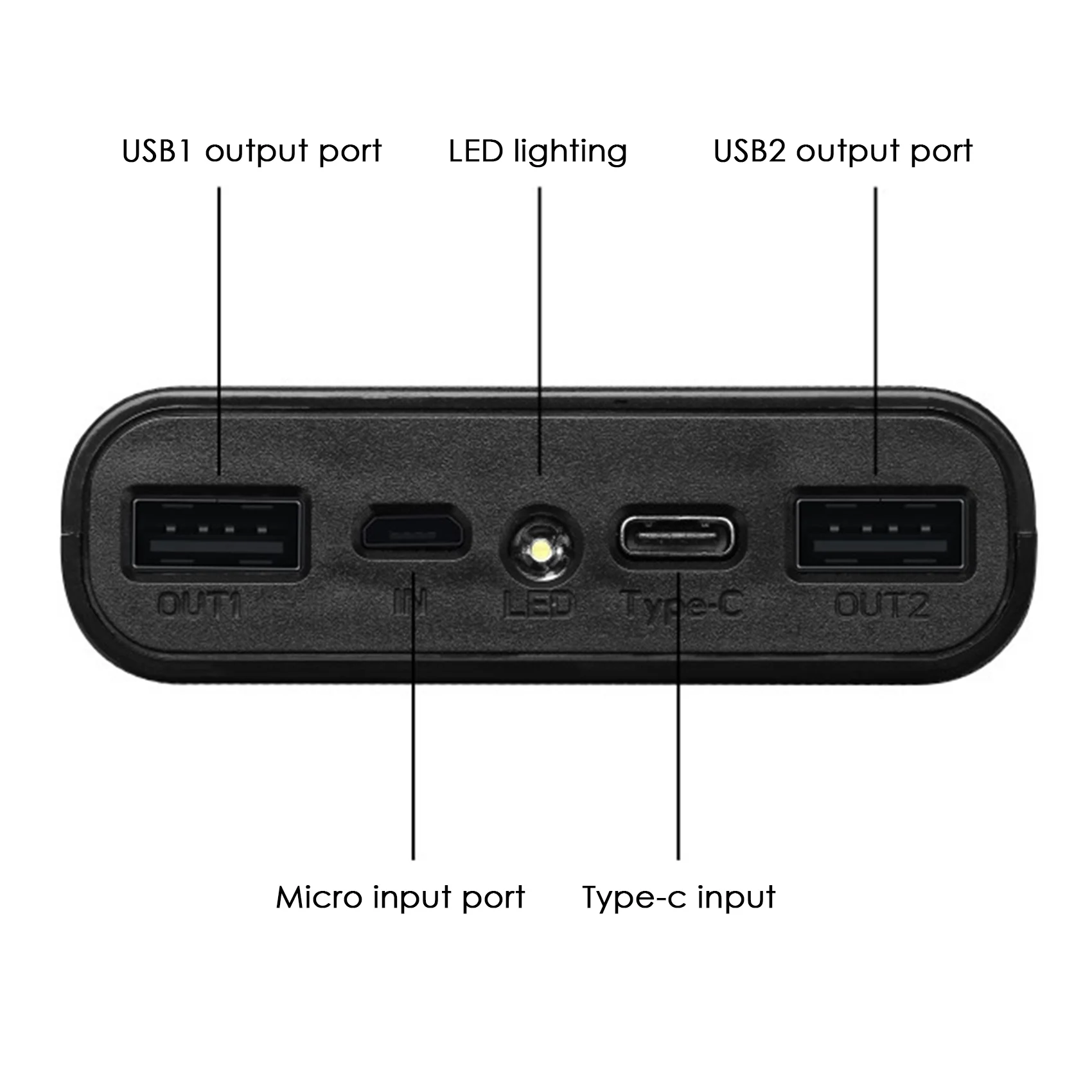 18650 Batterij Power Bank Box 5V 2.1A LCD-scherm 20000mAh Power Board voor 6X18650 Batterij DIY Powerbank Case (wit)