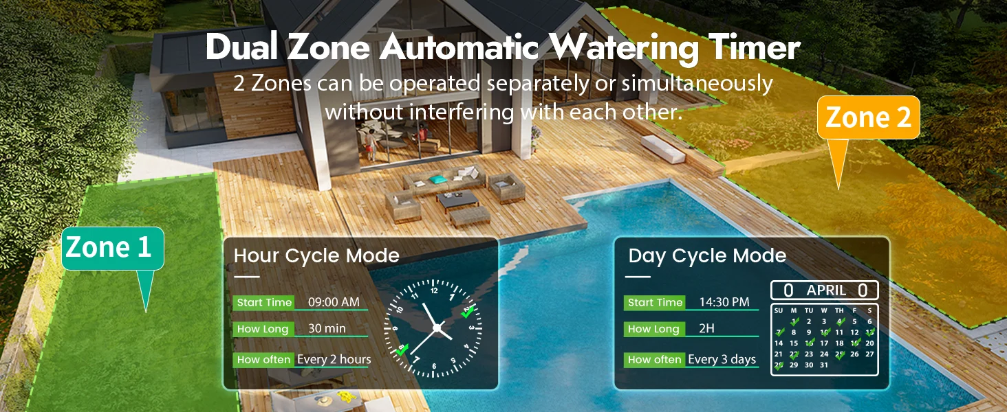 Dual Outlets Smart Irrigation Bewässerungssystem Automatischer Wassertimer Sprinkler Wasserhahn Schlauch Programmierer für Garten im Freien – Detail 2
