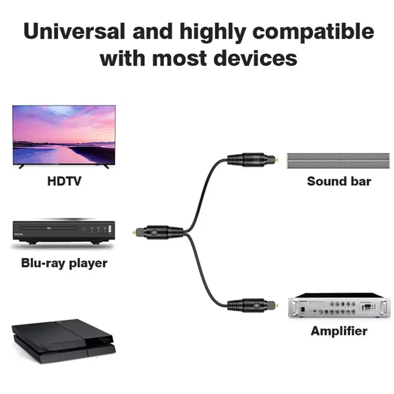 divisor-de-Audio-Optico-digital-dt17-1-entrada-2-saidas-cabo-de-fibra-Optica-toslink-para-sistema-de-som-de-home-theater