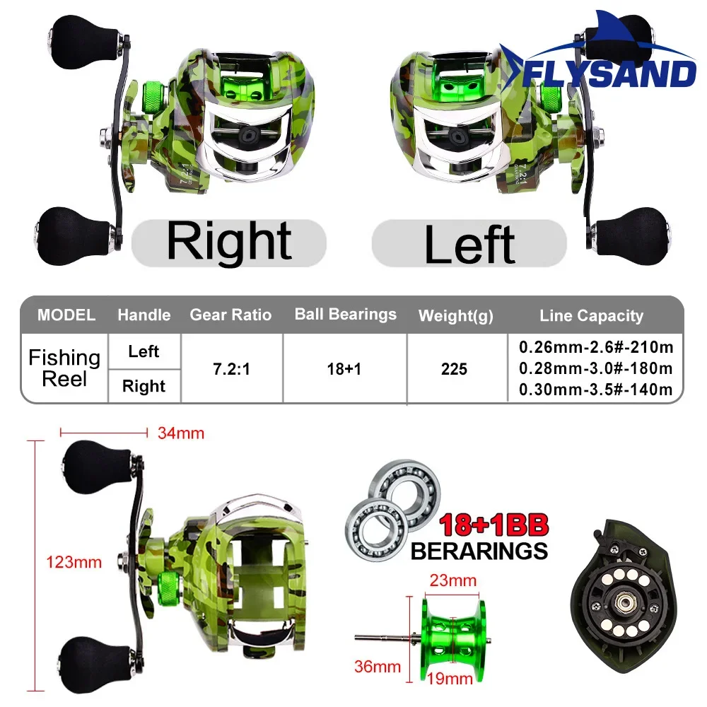 FLYSAND Baitcasting Reel 18+1 Ball Bearings Fishing Reels Max 22lb Magnetic Brake Baitcaster Fishing Reel Bass Cod Salmon Trout