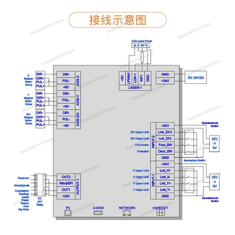 For Engraving Machine Control Main Board Panel, Intelligent Control Board Control System