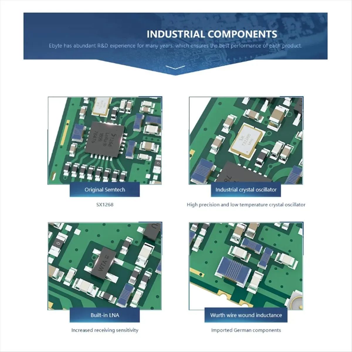 

New 10PCS SX1268 433MHz Module Development Board 12km Range, 32M High- TCXO E22-400M30S, , SPI Interface