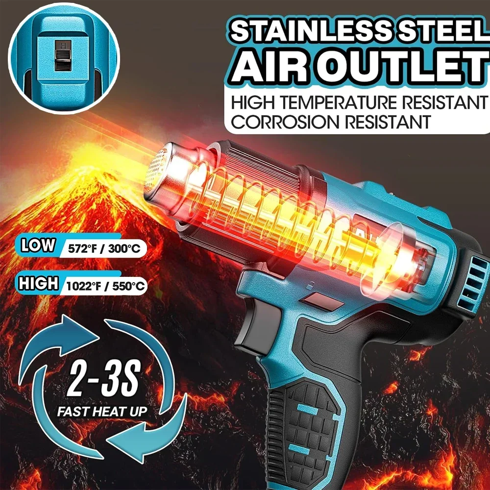 Cordless Handheld Hot Air Gun Temperatures Adjustable with 3 Nozzles Electric Heat Gun for Makita 18V Lithium Battery Power Tool