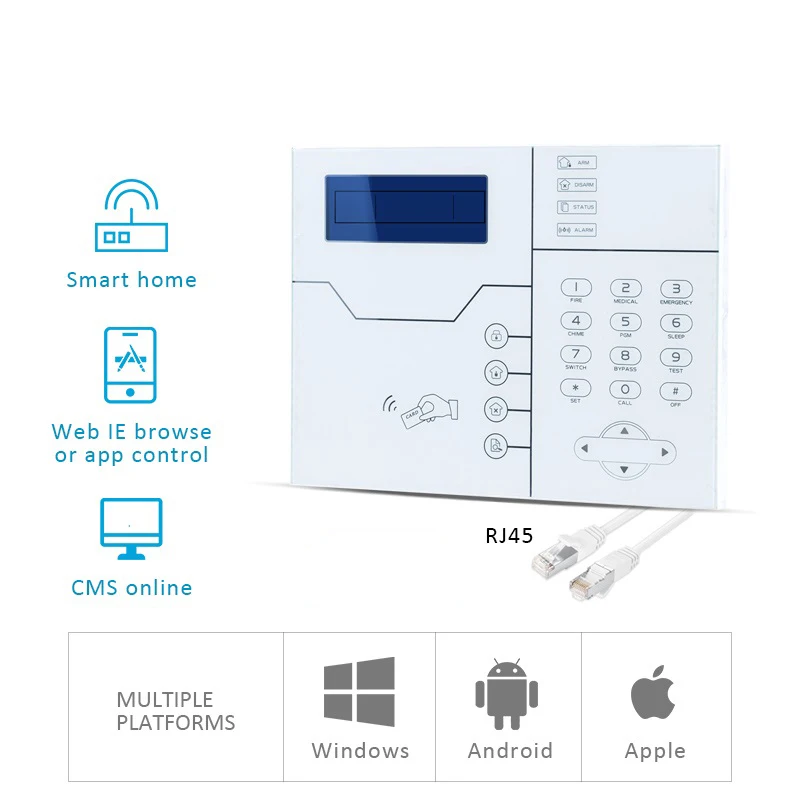 Wireless 433MHz Focus ST-VGT TCP IP GSM Alarm Host Alarm Panel English French Version with RJ45 Ethernet Cable Port for Home