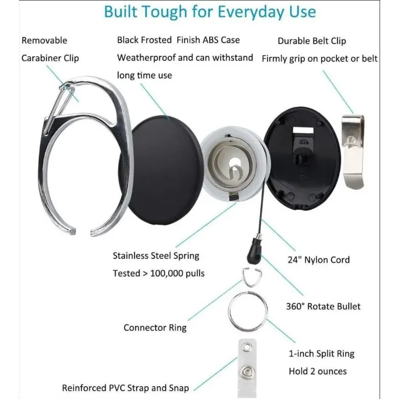 1 Satz eiförmige Schlüssel bund Abzeichen Rolle einziehbare Pass Arbeits erlaubnis Fall Hülle Dual Card Slot Karten halter Schutz ID Tag Abdeckung