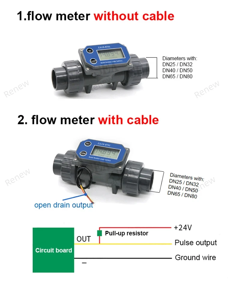 Imagem -06 - Eletrônico Lcd Turbina Flow Meter Display Digital Flowmeter Tubo de Pvc Água Líquida para Fazenda e Jardim Irrigação Zjlcd-bt01 Dn2580