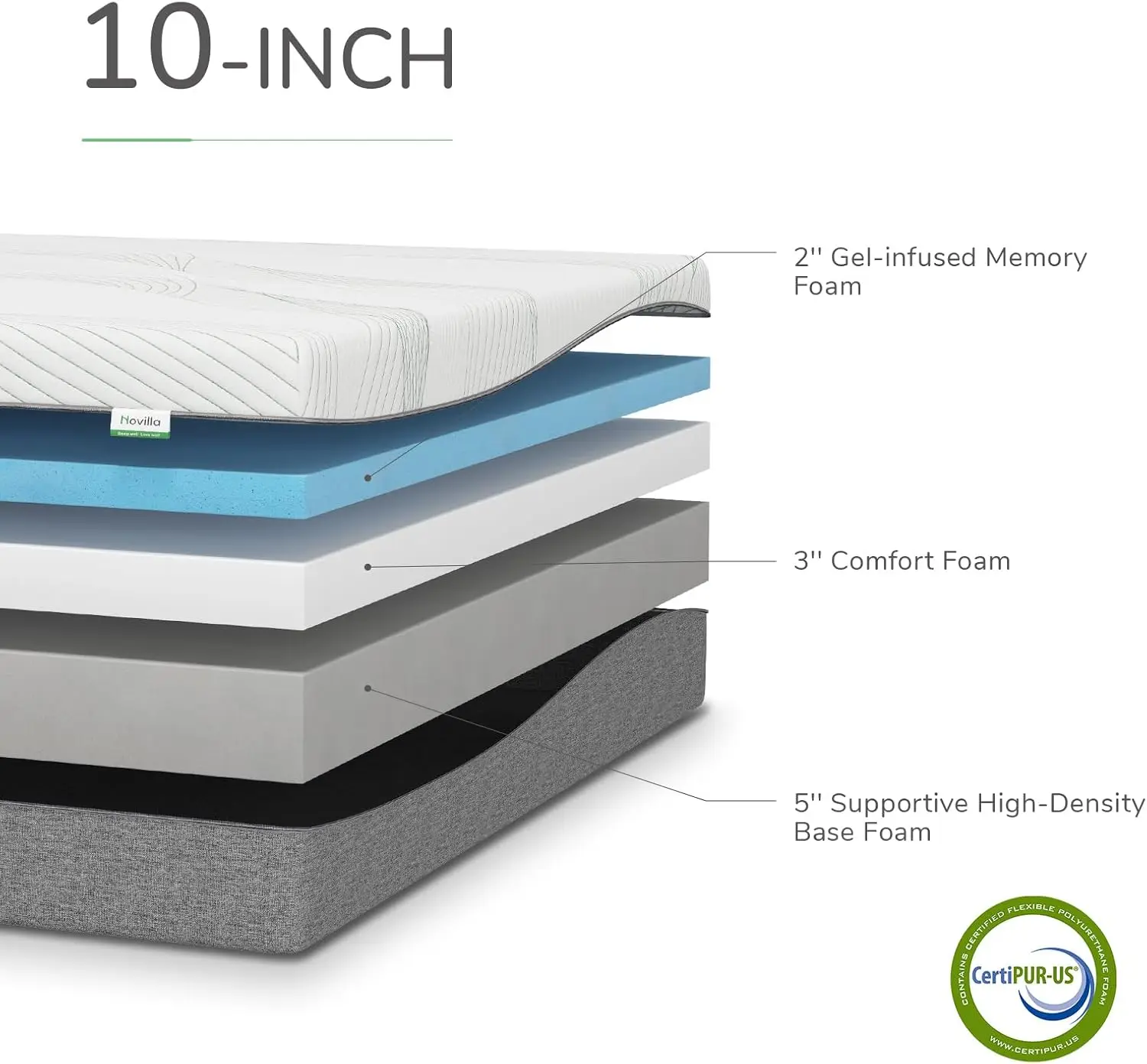 Novilla King Size Mattress In A Box, 10 Inch Gel Memory Foam Mattress, Plush Mattress King Size For Pressure Relief & Relaxing