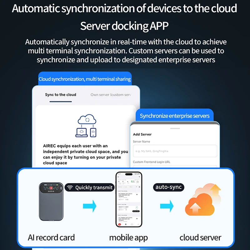 8-256GB AI Voice Recorder ChatGPT Intelligent Transcription Summary Cloud Synchronization Recording Pen For Business Meeting
