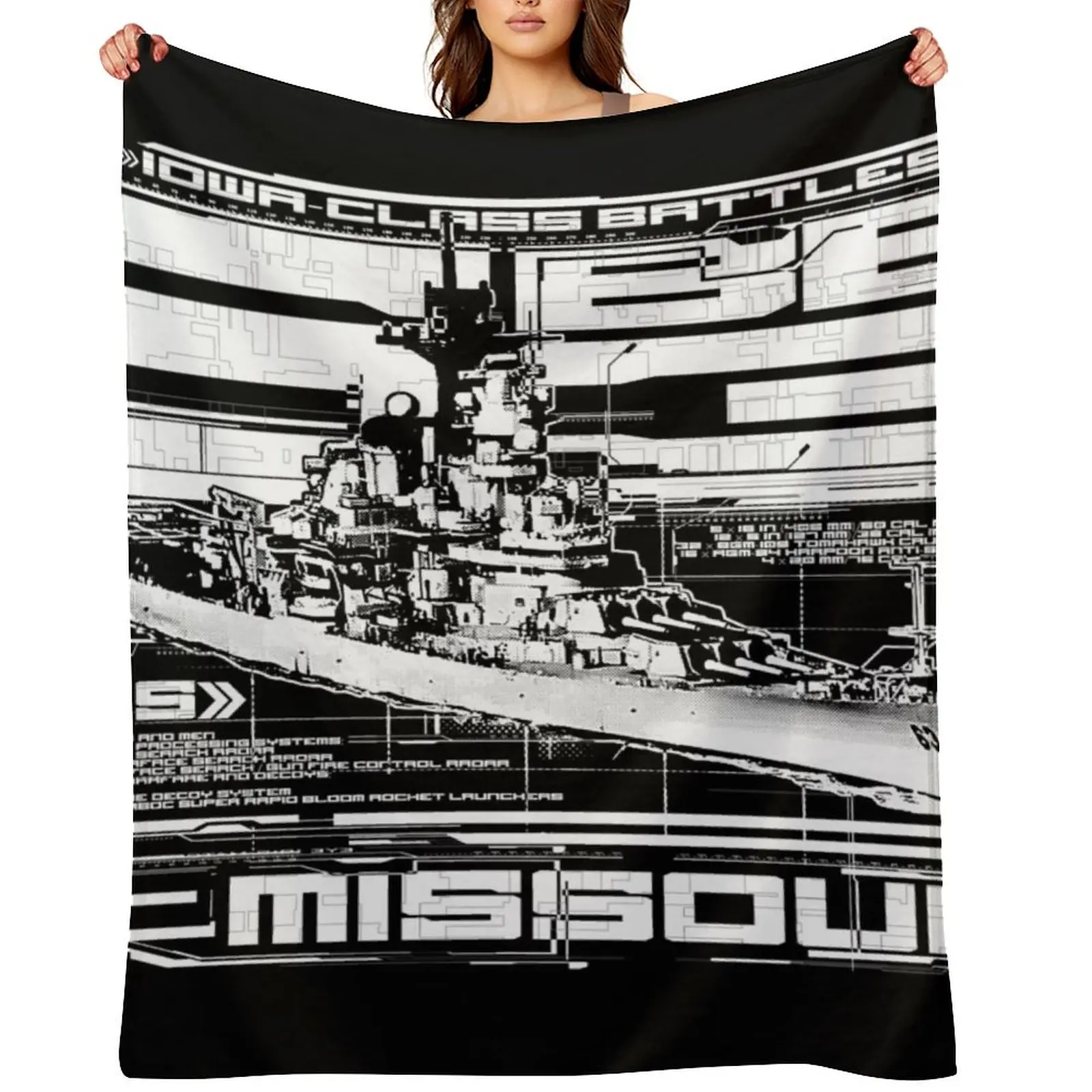 

Battleship Missouri Throw Blanket For Decorative Sofa manga Decorative Sofas Thins Blankets