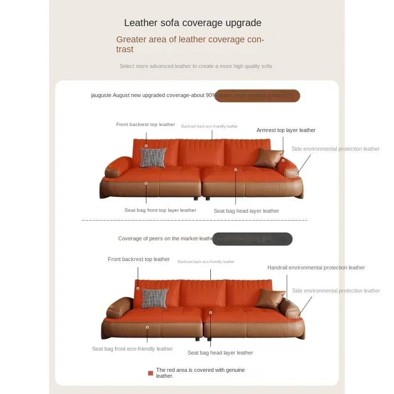 Straight Row Sofa Genuine Leather Living Room Modern Simple Small Apartment Italian Light Luxury Curved Three-Seat First