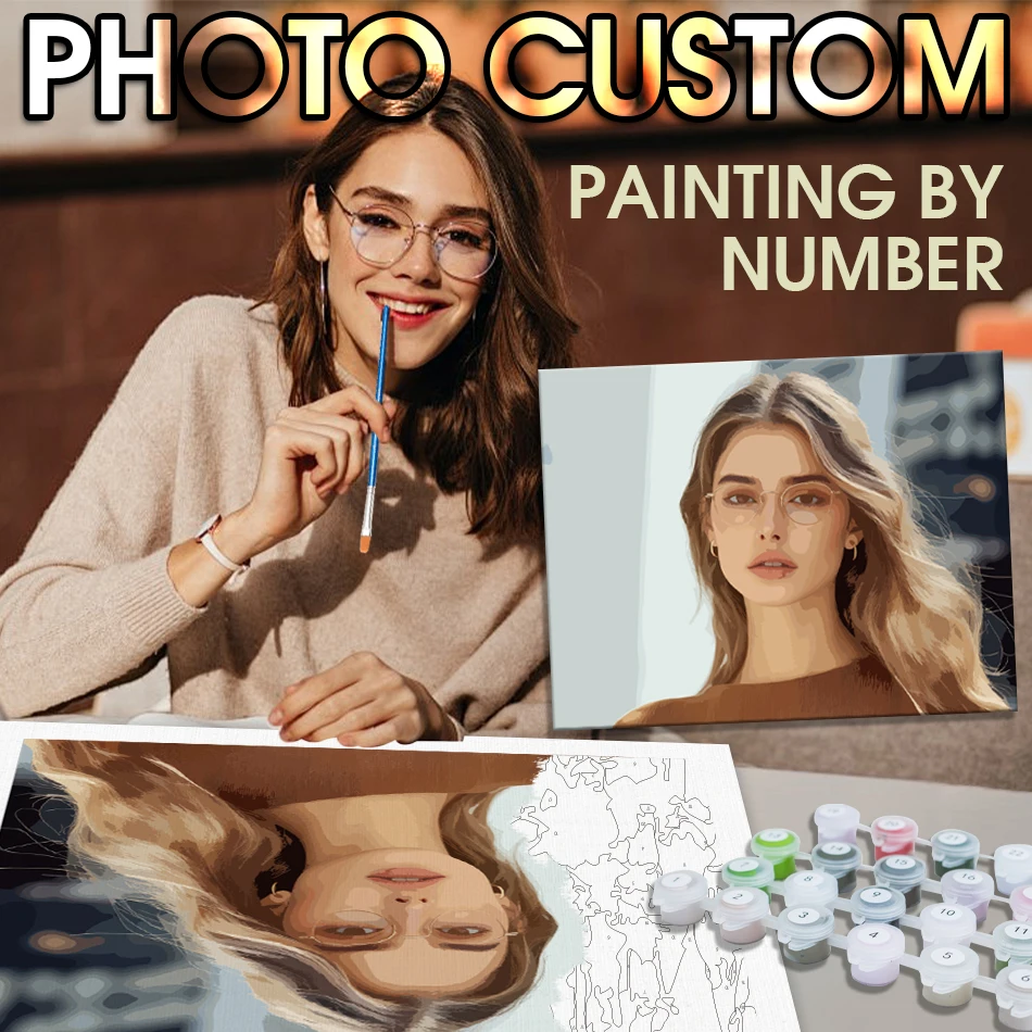 

RUOPOTY Paint By Numbers Photo Custom 24 Color Oil Paintings On Number Picture Drawing Canvas Adults Crafts Diy Set Art Supplies
