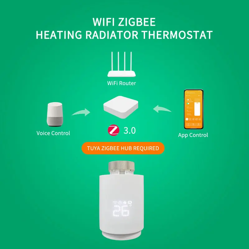 Tuya Smart Home Zigbee 3.0 Radiator Valve Thermostatic Valve Wifi Connected Thermostatic Head Smart Home Product Google Home