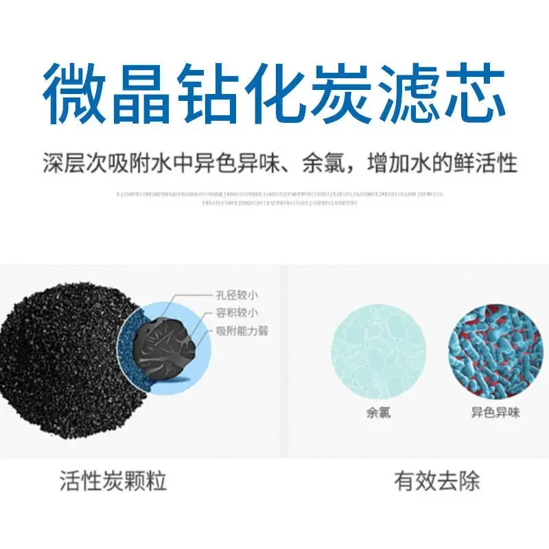 Antarctica Water Purifier Filter Cartridge Package 5/6 Full Set Original Filter Cartridge Accessories filter element view 6