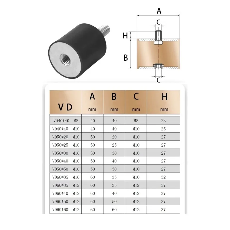 M10 M12 Rubber Shock Absorber Inner And Outer Wire Machine Round Screws Motor Vibration Dampening Column Cushion Shock Pad