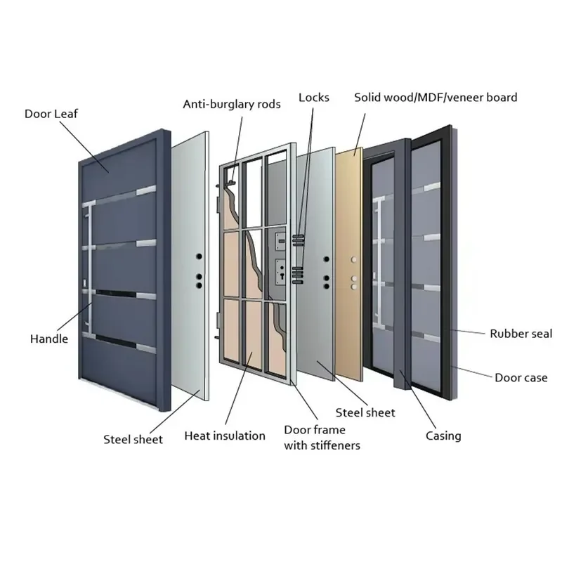 Modern Simple Entry Door Household Anti Theft Villa Single Door Customization for Engineering Projects