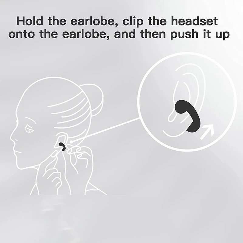 Wireless Earphone Clip On Open Earbuds Bone Conduction Earbuds For Cycling Running Work (C)